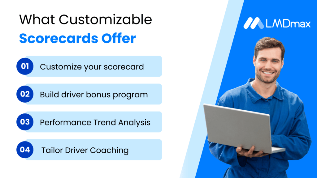 What Customizable Scorecards Offer?