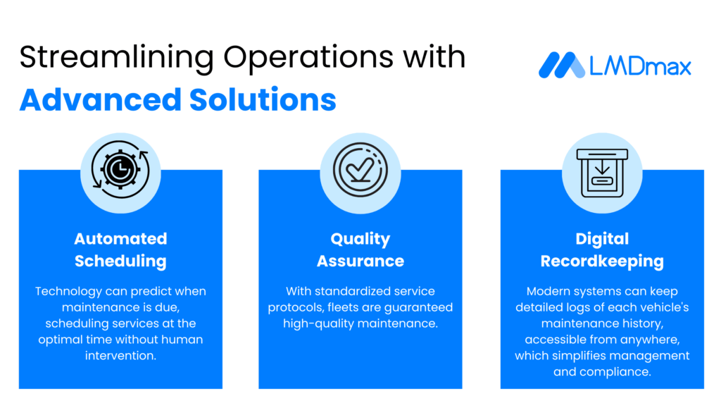 Streamlining Operations with Advanced Solutions